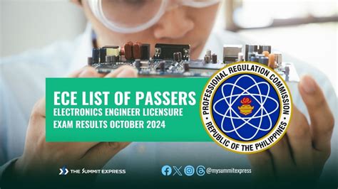 ece board exam subjects|FULL RESULTS: October 2021 Electronics Engineer ECE board .